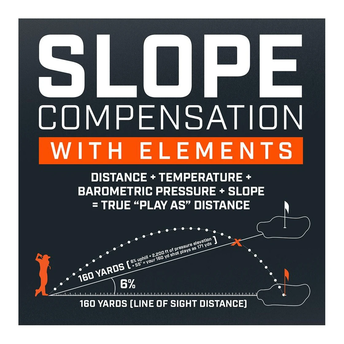 Bushnell Pro XE Golf Laser Rangefinder Bushnell Pro XE Golf Laser Rangefinder -Golf Series Shop Bushnell Pro Golf Laser Rangefinder 94590