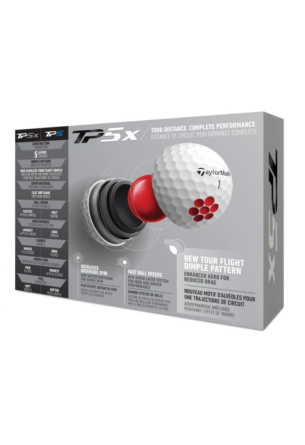 TaylorMade TP5x Golf Balls | White TaylorMade TP5x Golf Balls | White -Golf Series Shop
